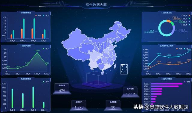 可视化图表地图「可视化图表」