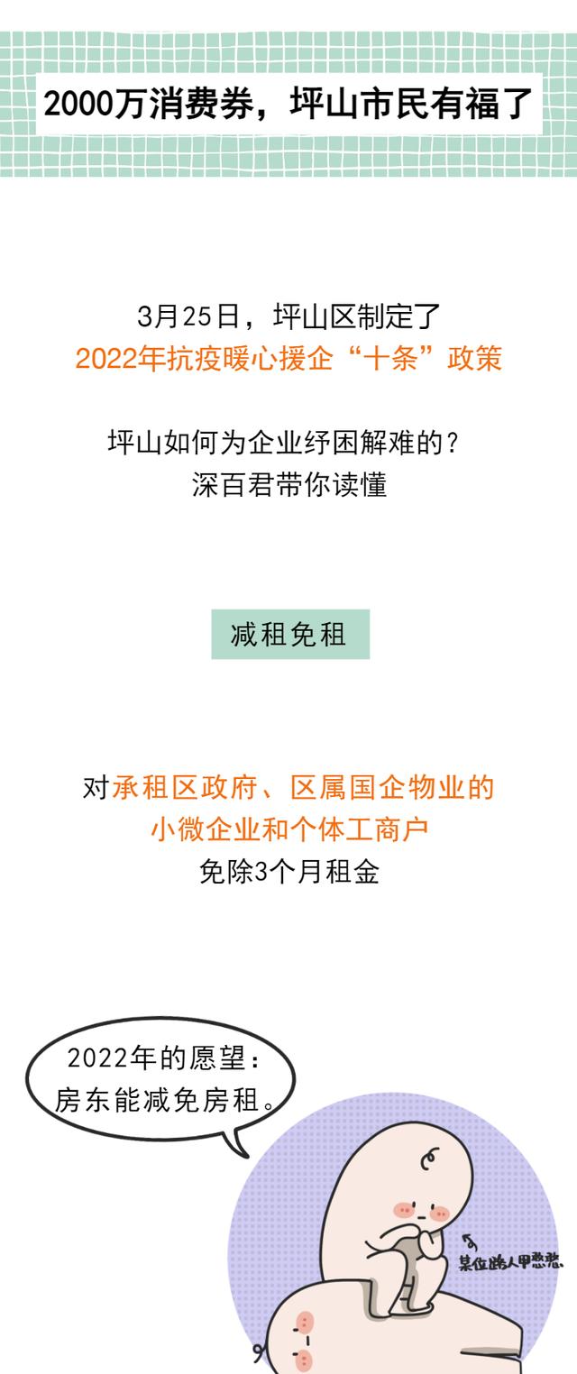 减租免租！深圳各区疫情纾困补贴如何申请？能领多少？