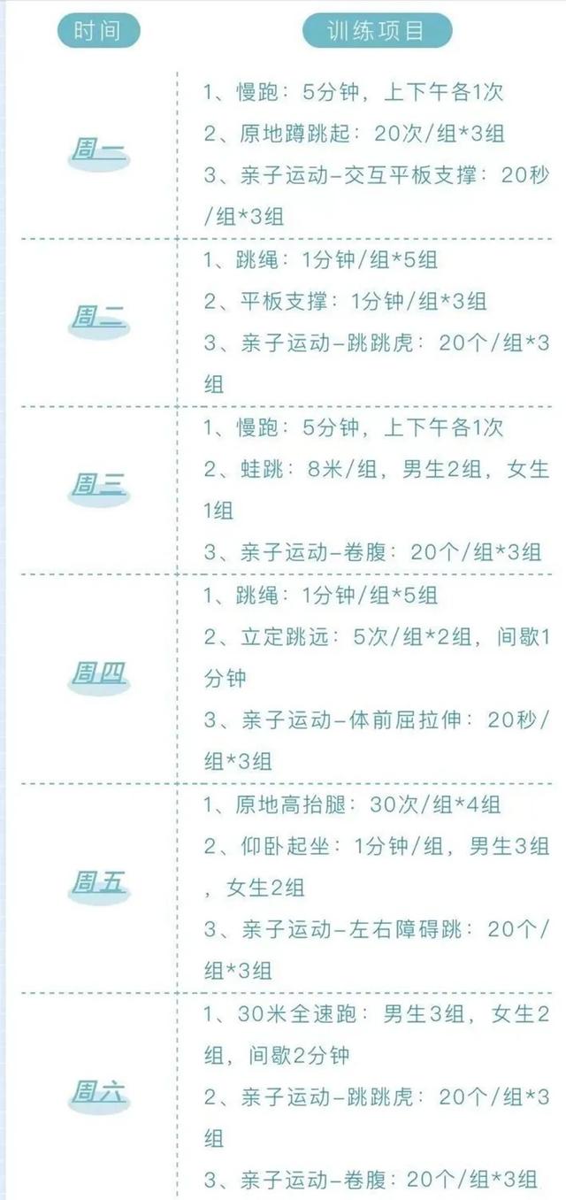 运动战“疫”|辽阳市中小学生居家体育锻炼指南