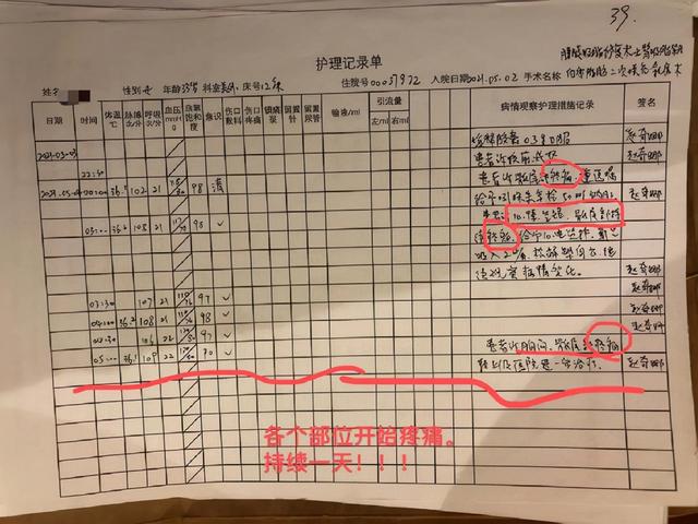 33岁女网红抽脂致死：醒醒吧，被容貌焦虑毁掉的女孩