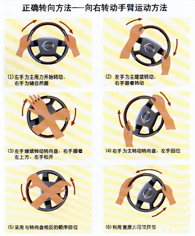 握方向盘的正确手法视频(正确握方向盘教程视频)