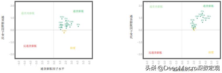 有时最好的进攻是良好的防守——十二月资产配置建议