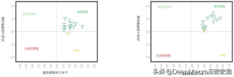 有时最好的进攻是良好的防守——十二月资产配置建议