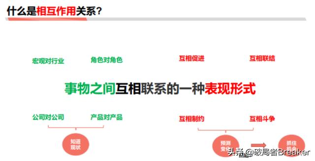 5个步骤教你如何快速分析一个行业