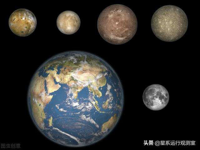 木星的四颗大卫星