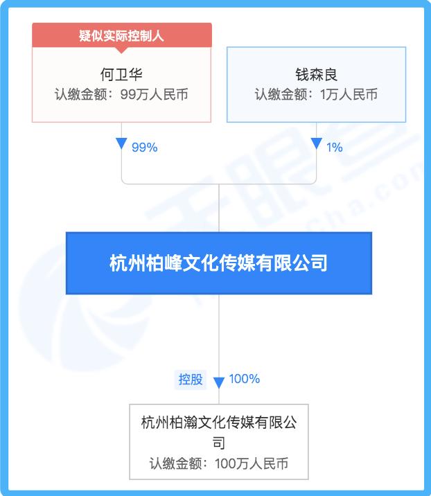 薇娅、雪梨低姿态“复出”：一场老粉入新号的流量大迁徙