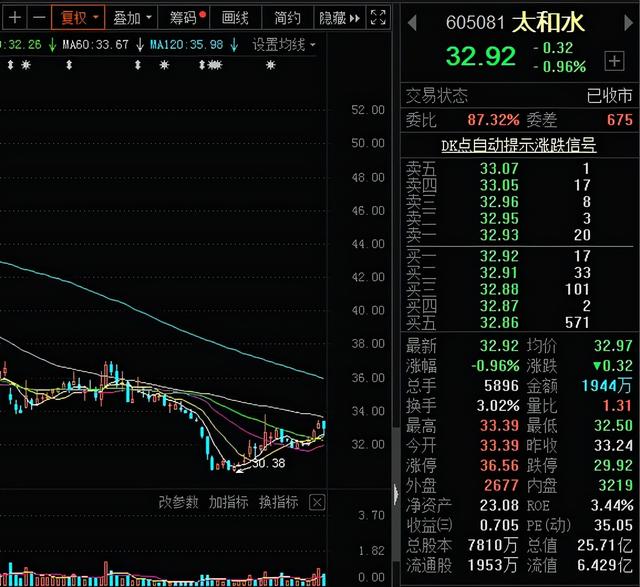 家用压滤机哪个牌子好