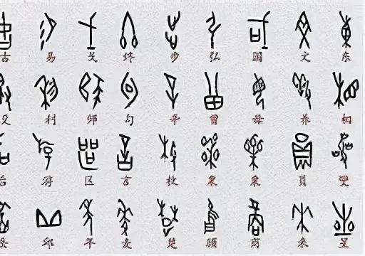 中华上下5000年，西方却只认中国3300年历史？这是为何
