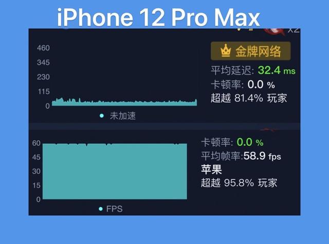 iOS15.4准正式版推送，支持戴口罩解锁等18项更新修复，快来看看
