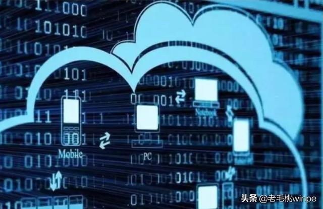 云空间怎么查看微信数据-微信的云空间在哪