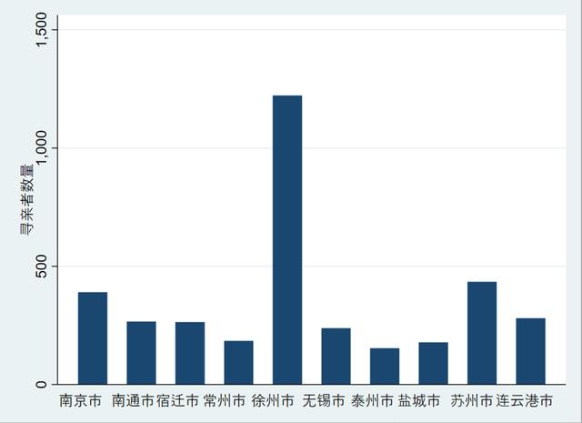 丰县八孩母亲的启示这代后要为婚恋大事做好终生奋斗准备 新闻时间