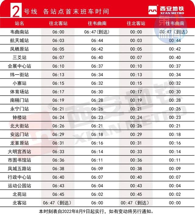 西安地鐵2號線運營時間西安地鐵2號線運營時間表最新最新西安今天出行