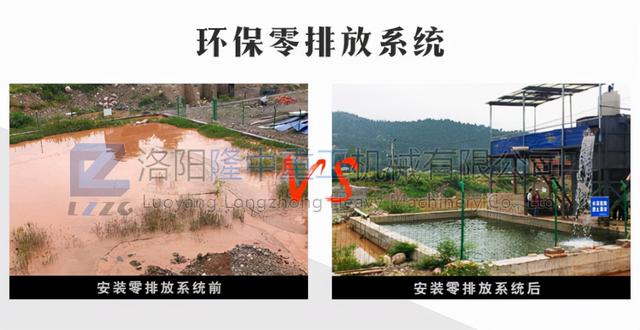 矿山尾矿综合利用