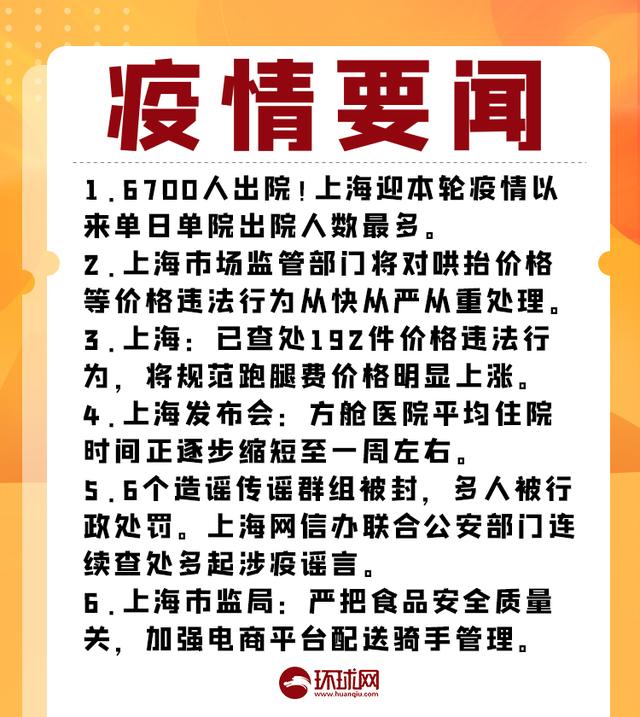 疫情晚报：昨日共24省市区现病例