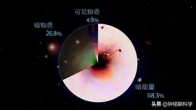 人有多渺小？宇宙有多大？已飞232亿公里探测器拍的照片让人绝望