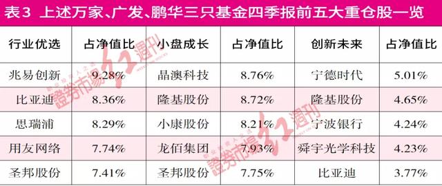 制砂机哪家好方大实业