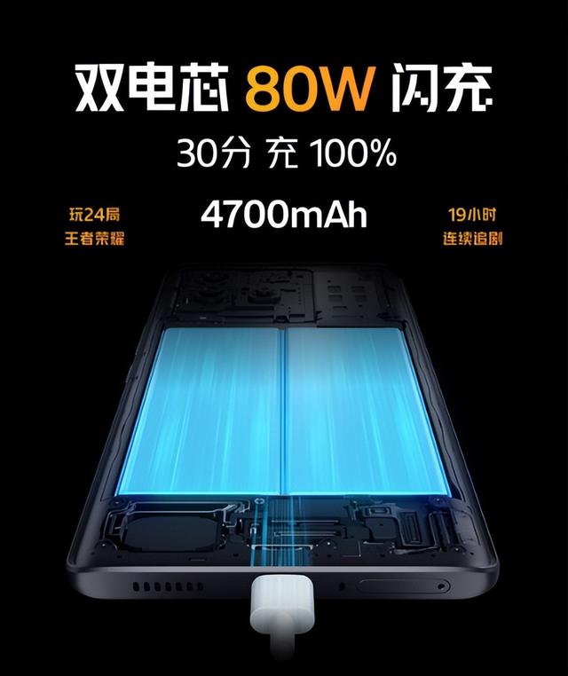 iQOO Neo6 SE正式发布，骁龙870处理器，售价1999元起