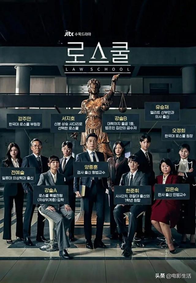最新韩国电视剧