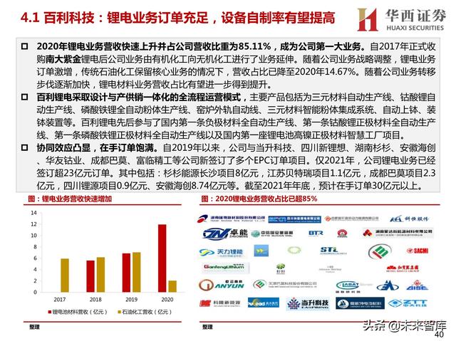郑州四辊破碎机价格