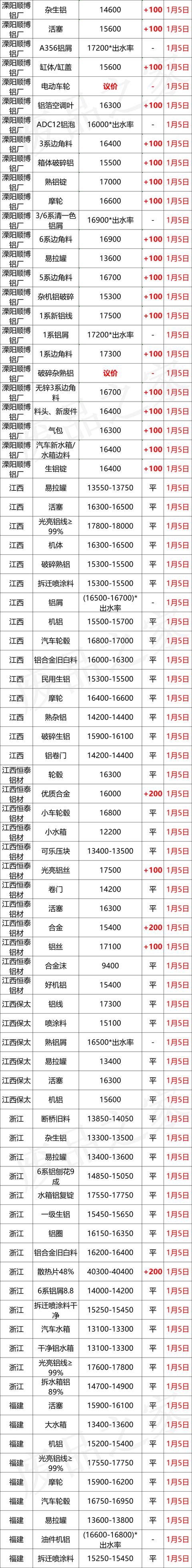 吉林制造破碎机什么价格