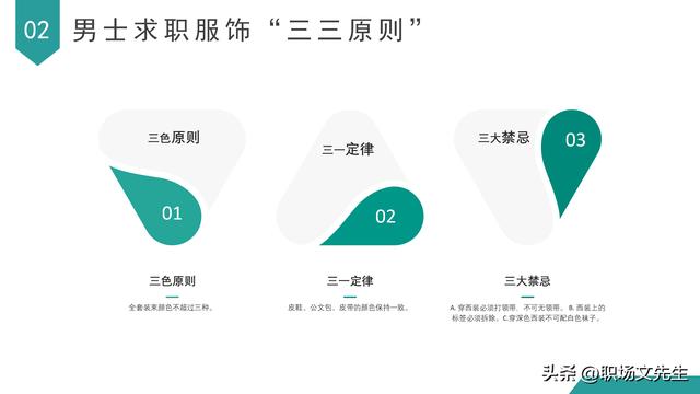 《发简历的礼貌用语发简历的礼貌用语模板范文》