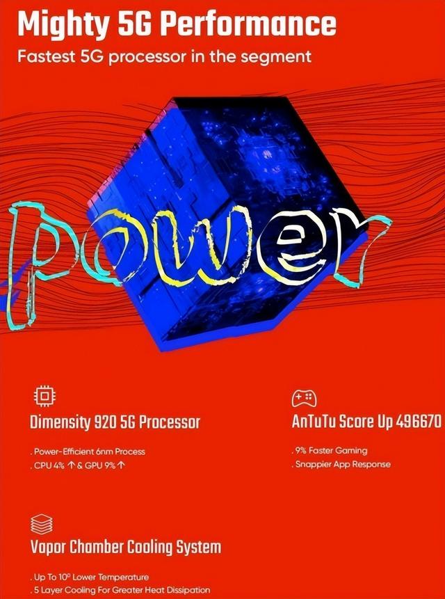realme新机Narzo 50 5G系列 5月18日海外发布