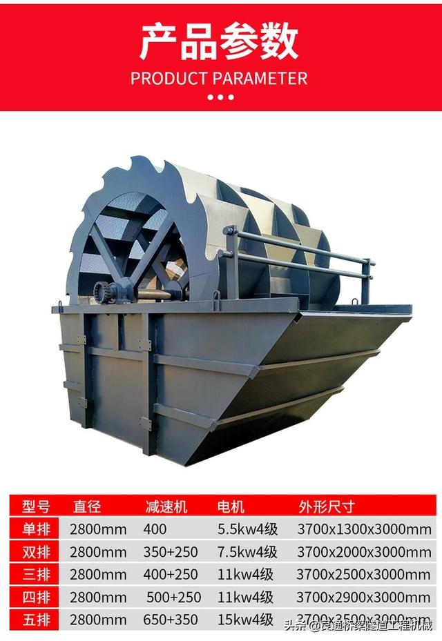 轮式洗砂机国标