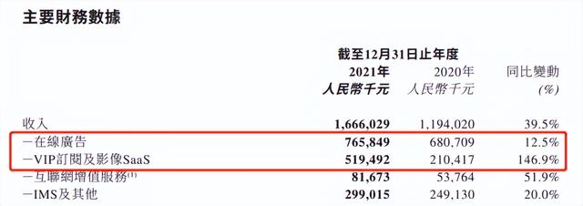 5000字深度拆解：工具类、游戏类App的商业化增长实践