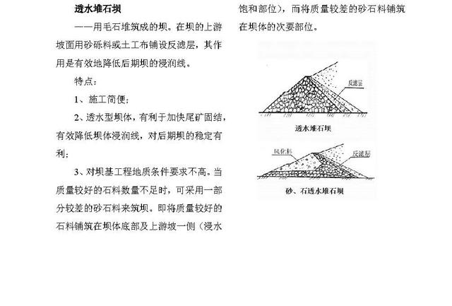 尾矿库安全超高示意图