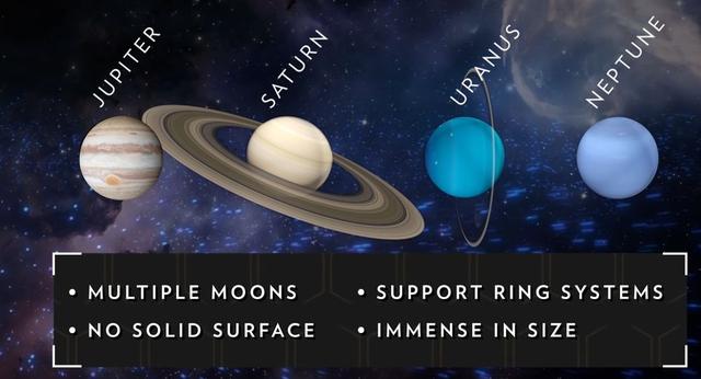 八大行星你了解多少？太阳系的边缘原来在这儿