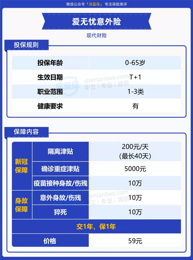 中老年产品