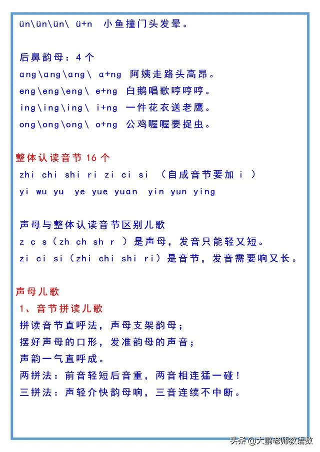 声音的读音是什么？该如何正确拼音？  第1张