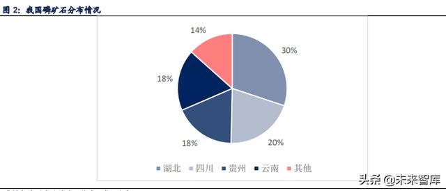 尾矿砂烘干设备品牌