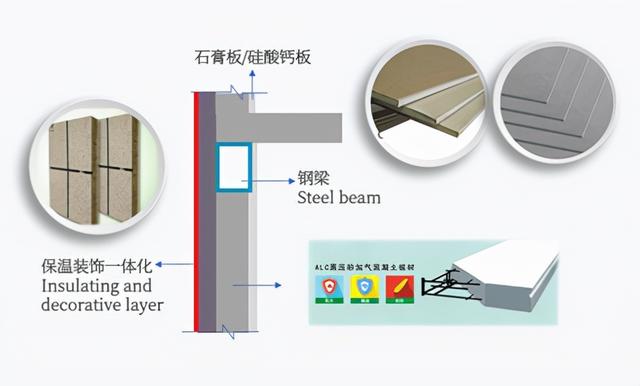 国际建筑工程材料展