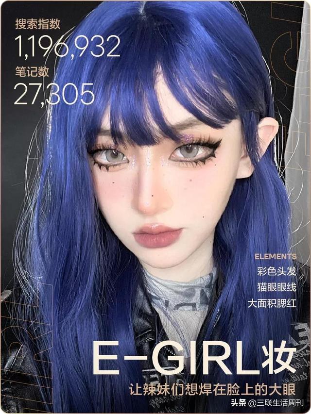 网上那些掌握“换头术”的女孩儿们