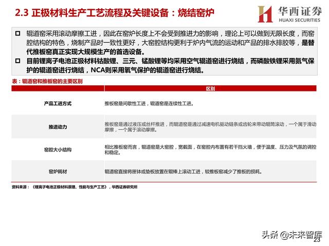 郑州四辊破碎机价格
