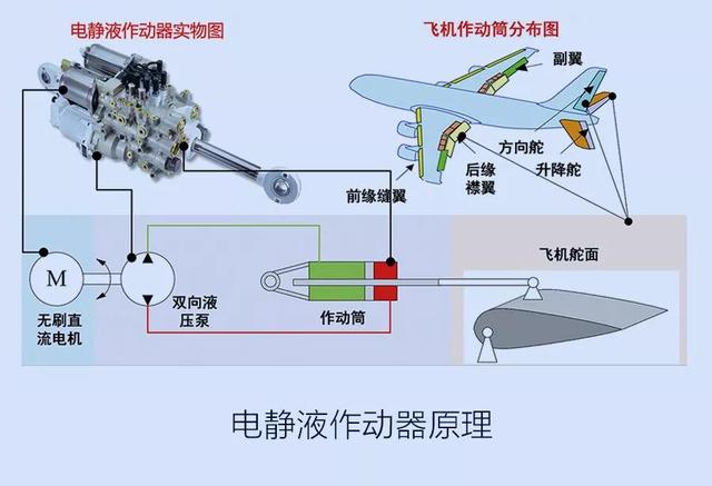 机翼弯折还能安全降落？长沙机场班机紧急降落，真相可能是这样的