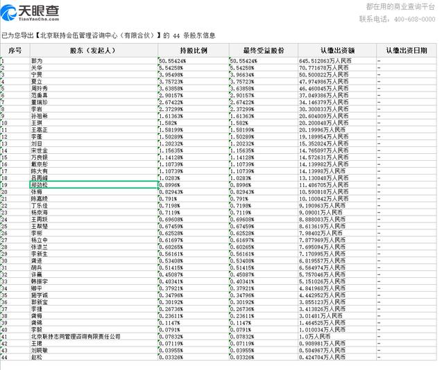 联想员工持股的名单及比例