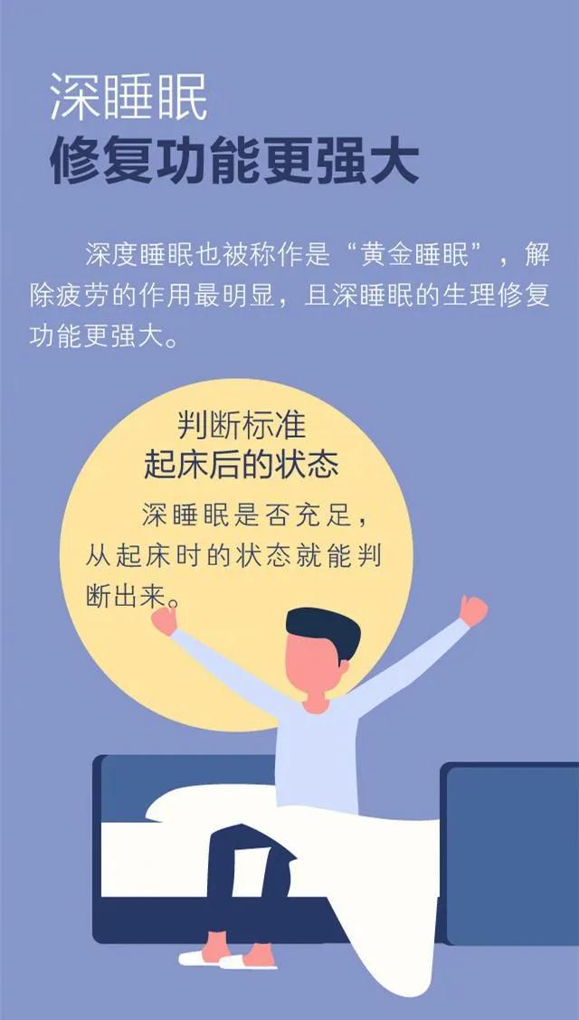 吃再多的營養品都不如好好地睡一覺