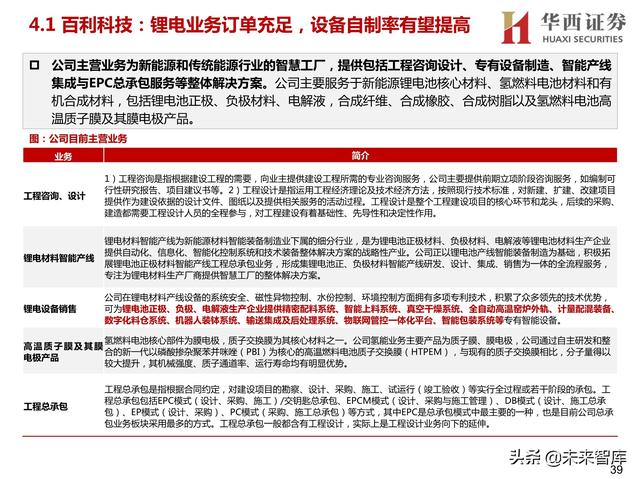 郑州四辊破碎机价格