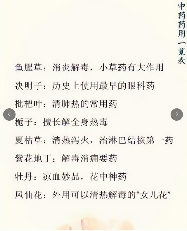 老中医推荐：68种中药药性一览表，非常实用，建议收藏