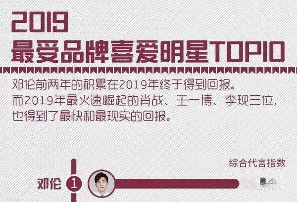 邓伦的“致富之路”，和他背后的3个女人