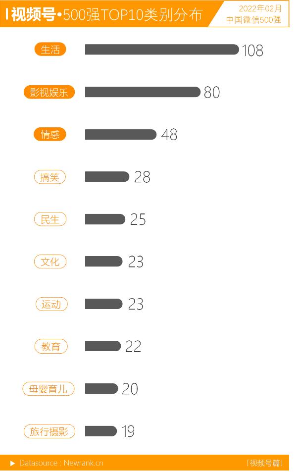 微信名字旁边有个耳朵是什么意思