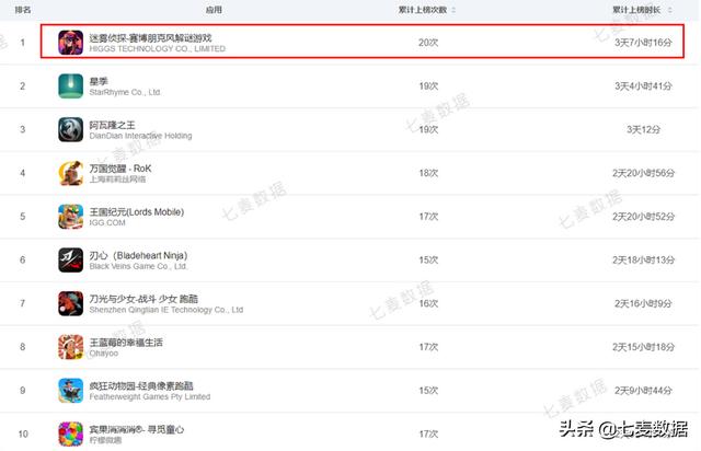 iOS15.4支持戴口罩解锁手机和支付；拼多多回应六万人砍价不成功