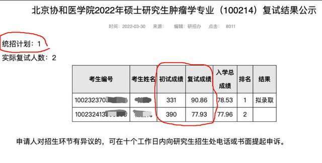 协和医学院回应硕士招生质疑