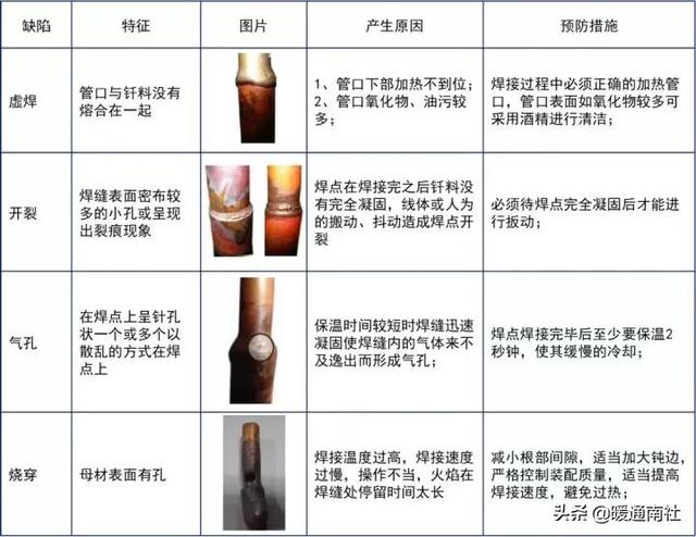免酸洗陶瓷过滤机
