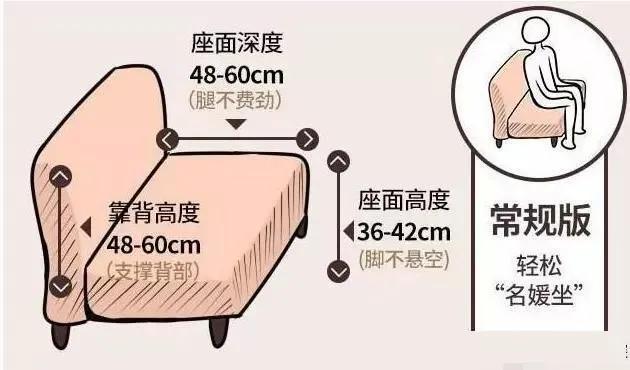 人体工程学临展尺寸