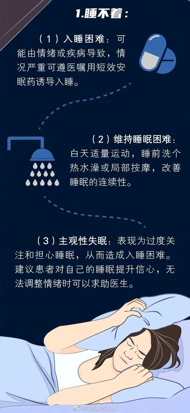 睡眠障碍的7大表现，哪些原因容易引发睡眠障碍