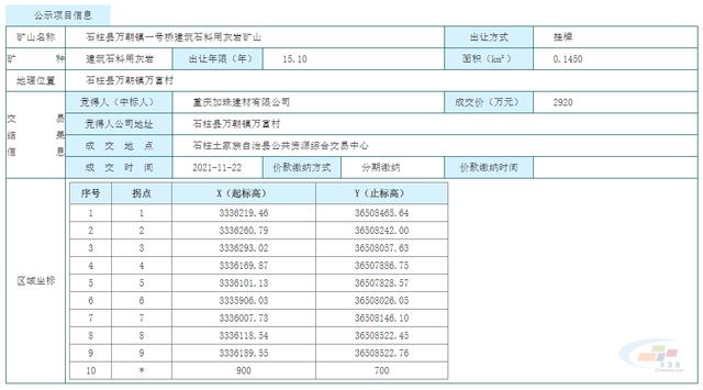 包含石柱制砂机洗砂机的词条