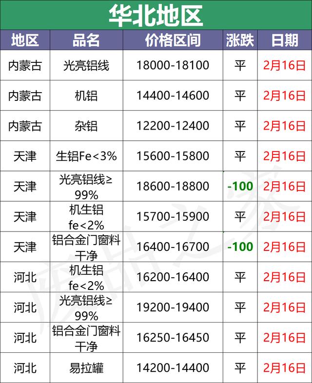 南平移动破碎机价格